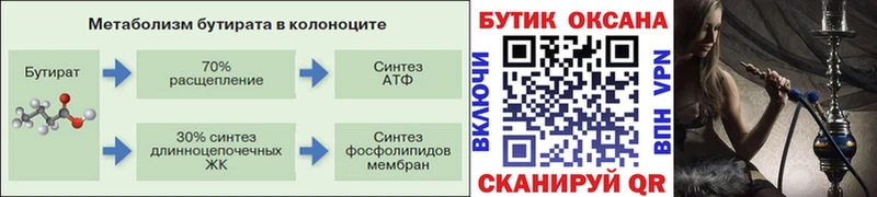 Бутират вода  хочу наркоту  Волосово 